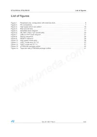 STULPI01ATBR Datasheet Pagina 5