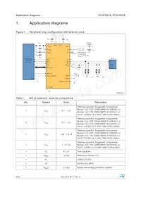 STULPI01ATBR Datasheet Pagina 6