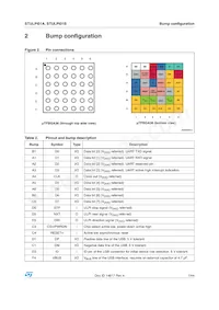 STULPI01ATBR Datasheet Pagina 7