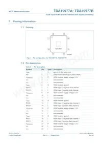 TDA19977AHV/15 Datasheet Pagina 6