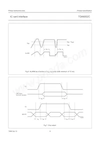 TDA8002CT/C/C1 Datasheet Pagina 9