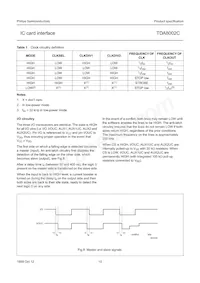 TDA8002CT/C/C1數據表 頁面 10