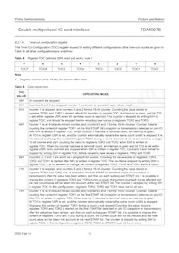TDA8007BHL/C2數據表 頁面 15