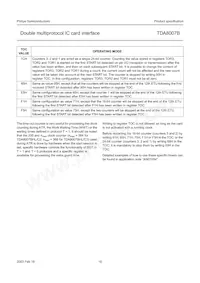 TDA8007BHL/C2數據表 頁面 16