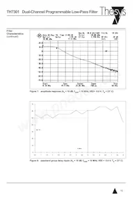 TH7301EDF-TR Datenblatt Seite 10