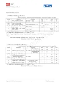 THC63LVD103D Datasheet Pagina 6