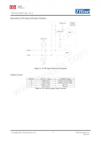 THC63LVDF84C-B數據表 頁面 4