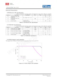 THC63LVDF84C-B Datenblatt Seite 6