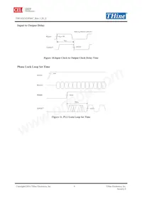 THC63LVDF84C-B Datenblatt Seite 9