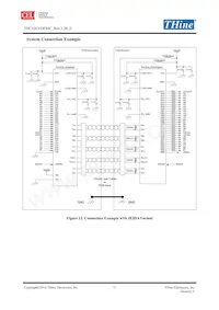 THC63LVDF84C-B數據表 頁面 11
