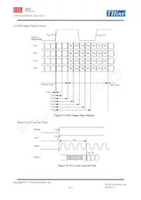 THC63LVDM83D-B Datasheet Page 9