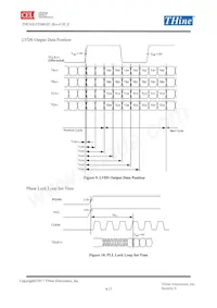 THC63LVDM83D-B Datenblatt Seite 9