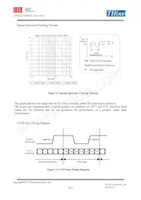 THC63LVDM83D-B數據表 頁面 10