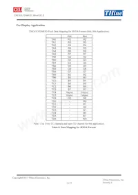 THC63LVDM83D-B Datasheet Pagina 11