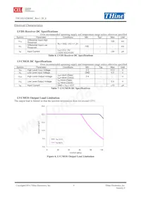 THC63LVDR84C-B數據表 頁面 6