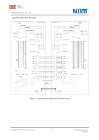THC63LVDR84C-B數據表 頁面 11