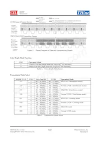 THCV226-B Datenblatt Seite 6