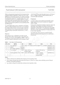 TJA1053T/N1 Datenblatt Seite 6