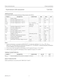 TJA1053T/N1 Datasheet Page 7