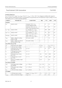 TJA1053T/N1 Datenblatt Seite 8