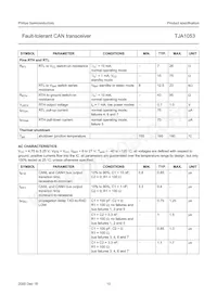 TJA1053T/N1 Datasheet Page 10