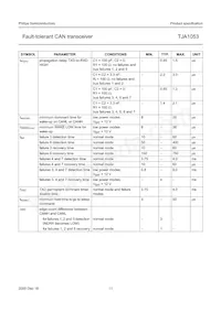 TJA1053T/N1 Datasheet Pagina 11