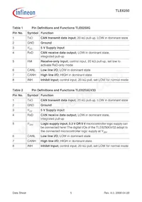 TLE6250PG Datasheet Page 5