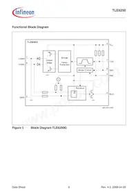 TLE6250PG數據表 頁面 6