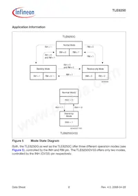 TLE6250PG Datasheet Page 8