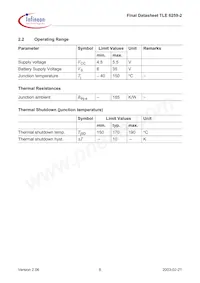 TLE62592GXUMA1 Datasheet Pagina 8