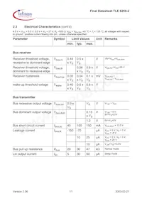 TLE62592GXUMA1 Datenblatt Seite 11