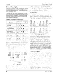 TMC22153AKHC Datasheet Pagina 4