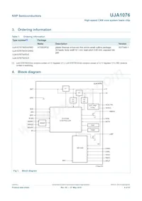 UJA1076TW/3V3/WD:1數據表 頁面 4