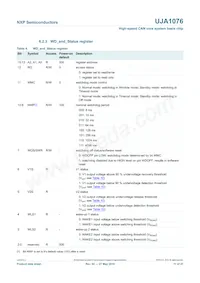 UJA1076TW/3V3/WD:1數據表 頁面 11