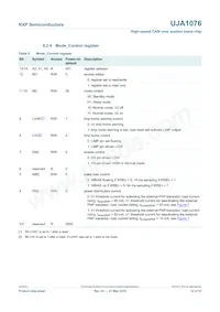 UJA1076TW/3V3/WD:1 Datenblatt Seite 12