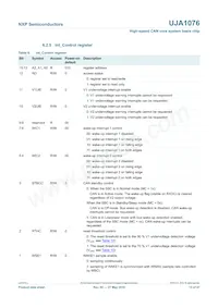 UJA1076TW/3V3/WD:1 Datasheet Pagina 13