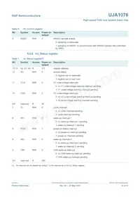 UJA1076TW/3V3/WD:1 Datasheet Pagina 14