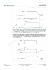 UJA1076TW/3V3/WD:1 Datasheet Pagina 19