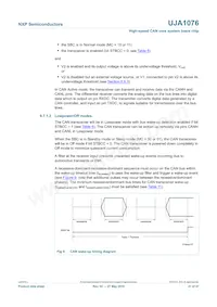 UJA1076TW/3V3/WD:1 Datasheet Pagina 21