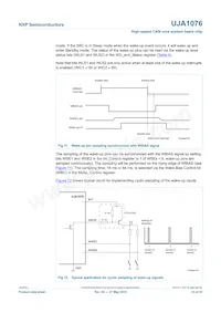 UJA1076TW/3V3/WD:1 Datasheet Pagina 23