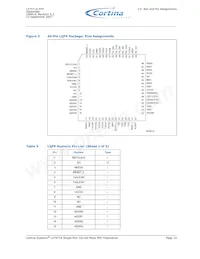 WJLXT971ALE.A4-857346 Datasheet Page 14