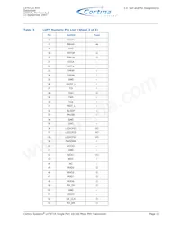 WJLXT971ALE.A4-857346 Datasheet Page 15