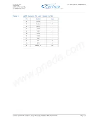 WJLXT971ALE.A4-857346 Datasheet Page 16