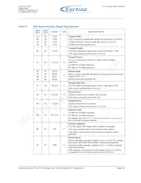 WJLXT971ALE.A4-857346 Datasheet Page 18