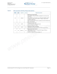 WJLXT971ALE.A4-857346 Datasheet Page 19