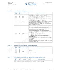 WJLXT971ALE.A4-857346 Datasheet Page 20