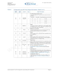 WJLXT971ALE.A4-857346 Datasheet Page 21