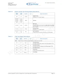 WJLXT971ALE.A4-857346 Datasheet Page 22