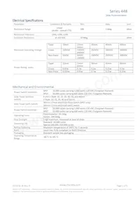 448UD3103BDN Datasheet Pagina 2