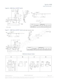 448UD3103BDN數據表 頁面 5